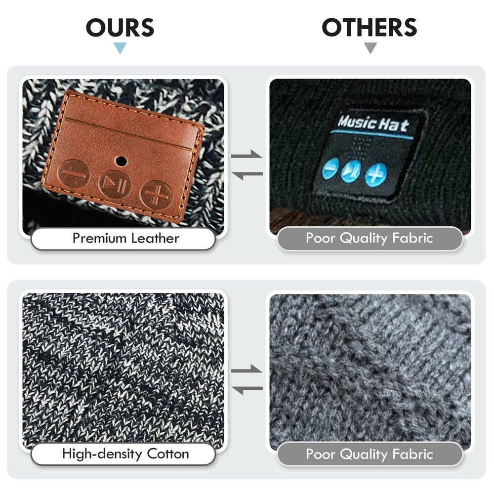 Bluetooth Beanie Hat Cap, Wireless Bluetooth Hat with Headphone Headset Earphone Knitted Beanie with Stereo Speakers and Microphone Hands Free Talking