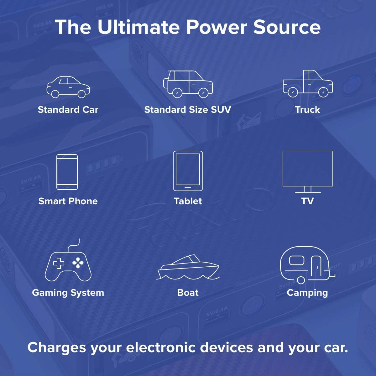 Bolt Wireless Laptop Power Bank - 44400 Mwh Portable Phone Laptop Charger Car Jump Starter with AC Outlet and Car Charger, Camo