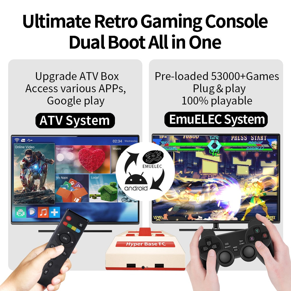 Retro Video Game Console 4K UHD Hyper Base FC Game Box Ext.500G HDD for PSP/PS1/N64/DC/3DO/MAME/NDS 53000+Games with Controller - Ampere Galaxy