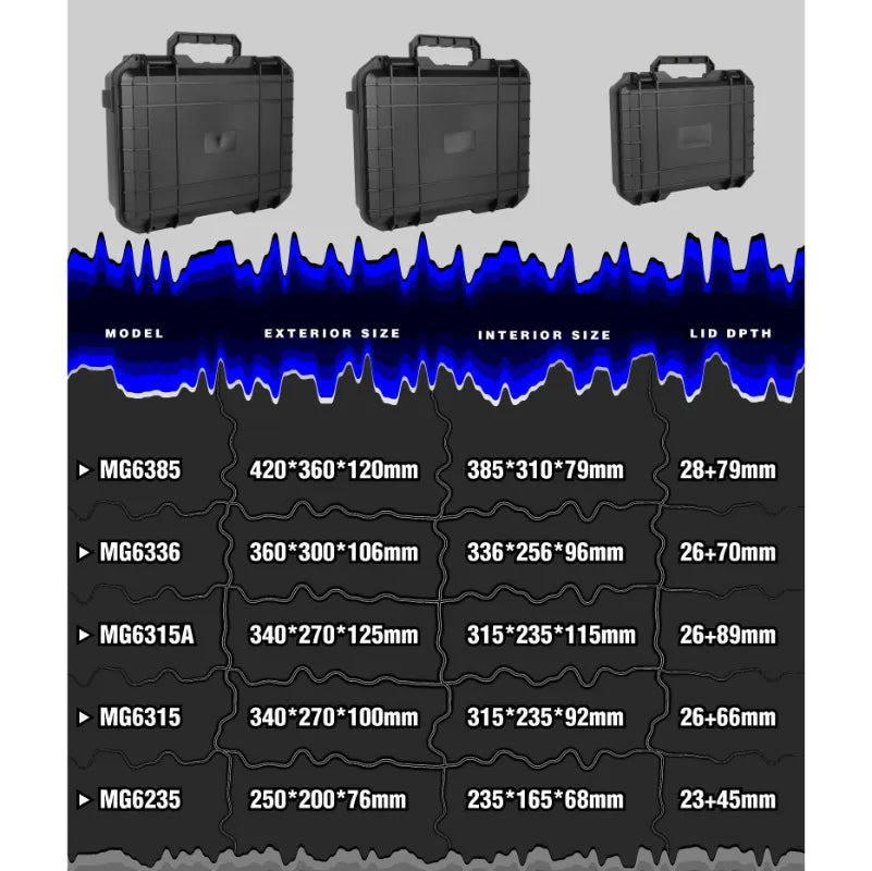 NEW ABS Plastic Safety Universal Instrument Case - Ampere Galaxy