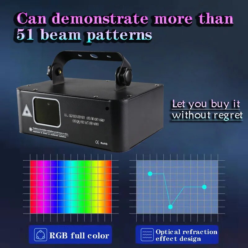 500mw RGB Laser Beam Line Scanner Projector DMX512 - Ampere Galaxy