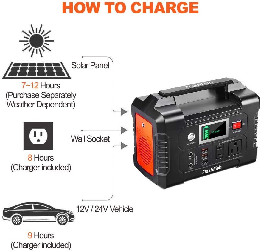 200W Portable Power Station, FlashFish 40800mAh Solar Generator with 110V AC Outlet/2 DC Ports/3 USB Ports, Backup Battery Pack Power Supply for CPAP Outdoor Advanture Load Trip Camping Emerg